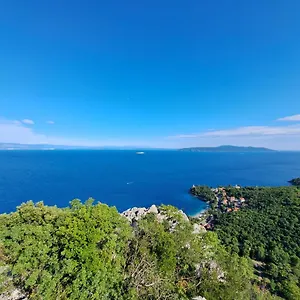 Dalia Chorwacja