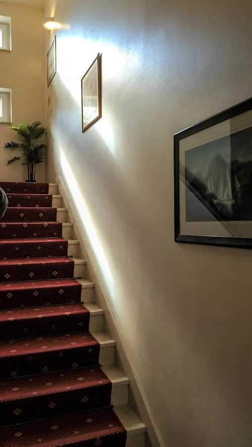 Hotel Consul Split